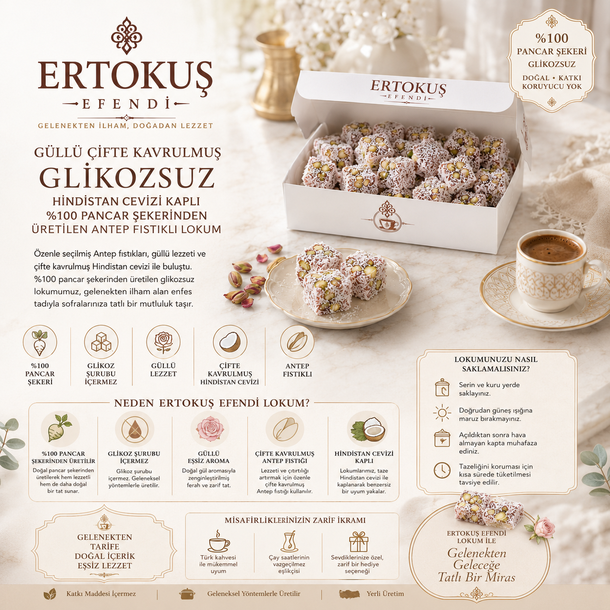 Güllü Duble Antep Fıstıklı Lokum 250gr | Çifte Kavrulmuş | %100 Pancar Şekeri