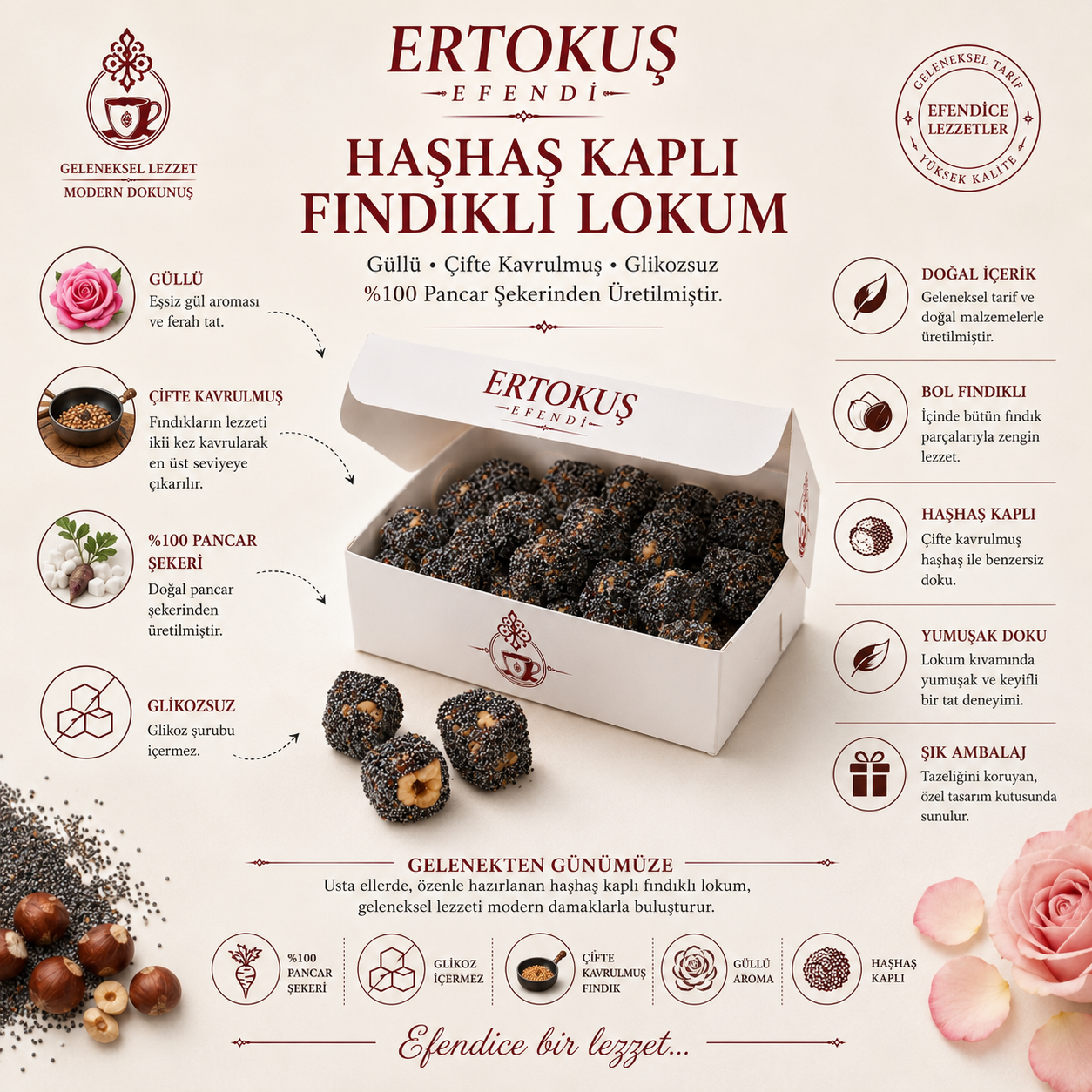 Haşhaş Kaplı Duble Fındıklı Güllü Lokum 250gr | Çifte Kavrulmuş | %100 Pancar Şekeri