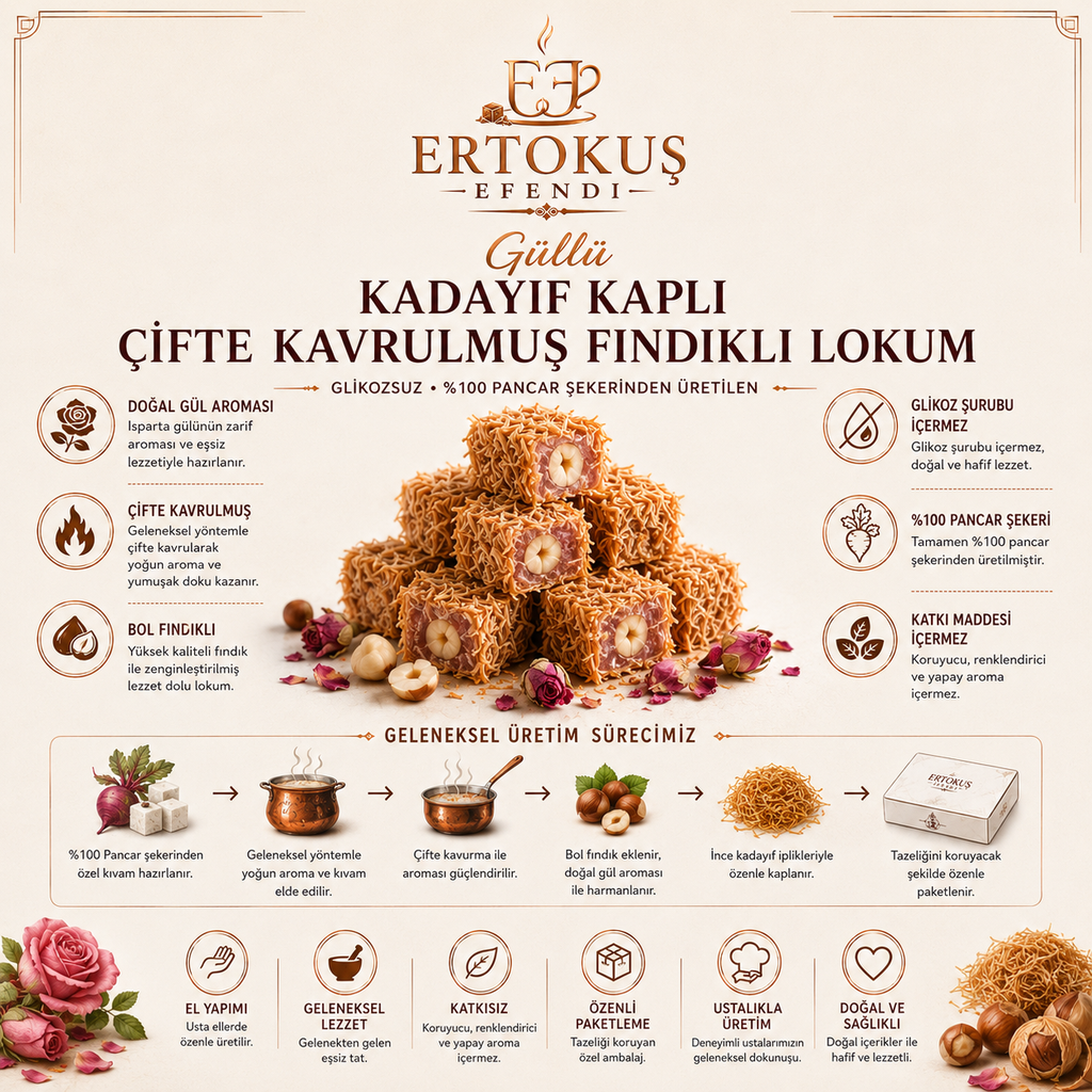 Kadayıf Kaplı Güllü Duble Fındıklı Lokum 250gr | Çifte Kavrulmuş | %100 Pancar Şekeri