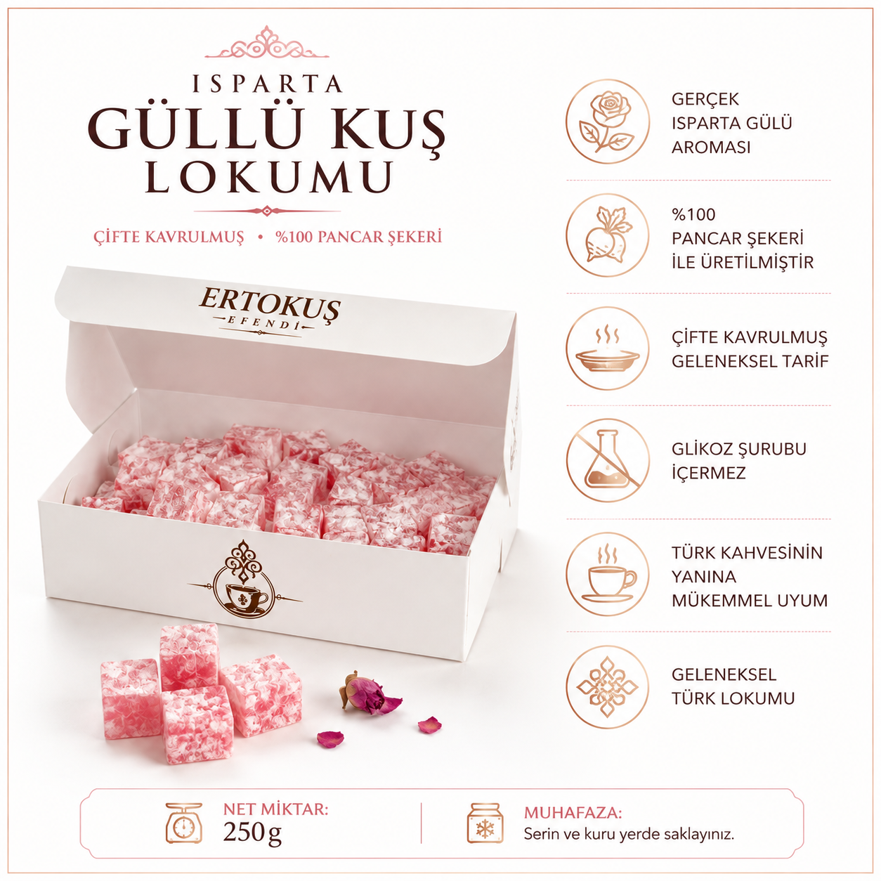 Isparta Güllü Kuş Lokumu | Çifte Kavrulmuş | %100 Pancar Şekeri | 250 gr