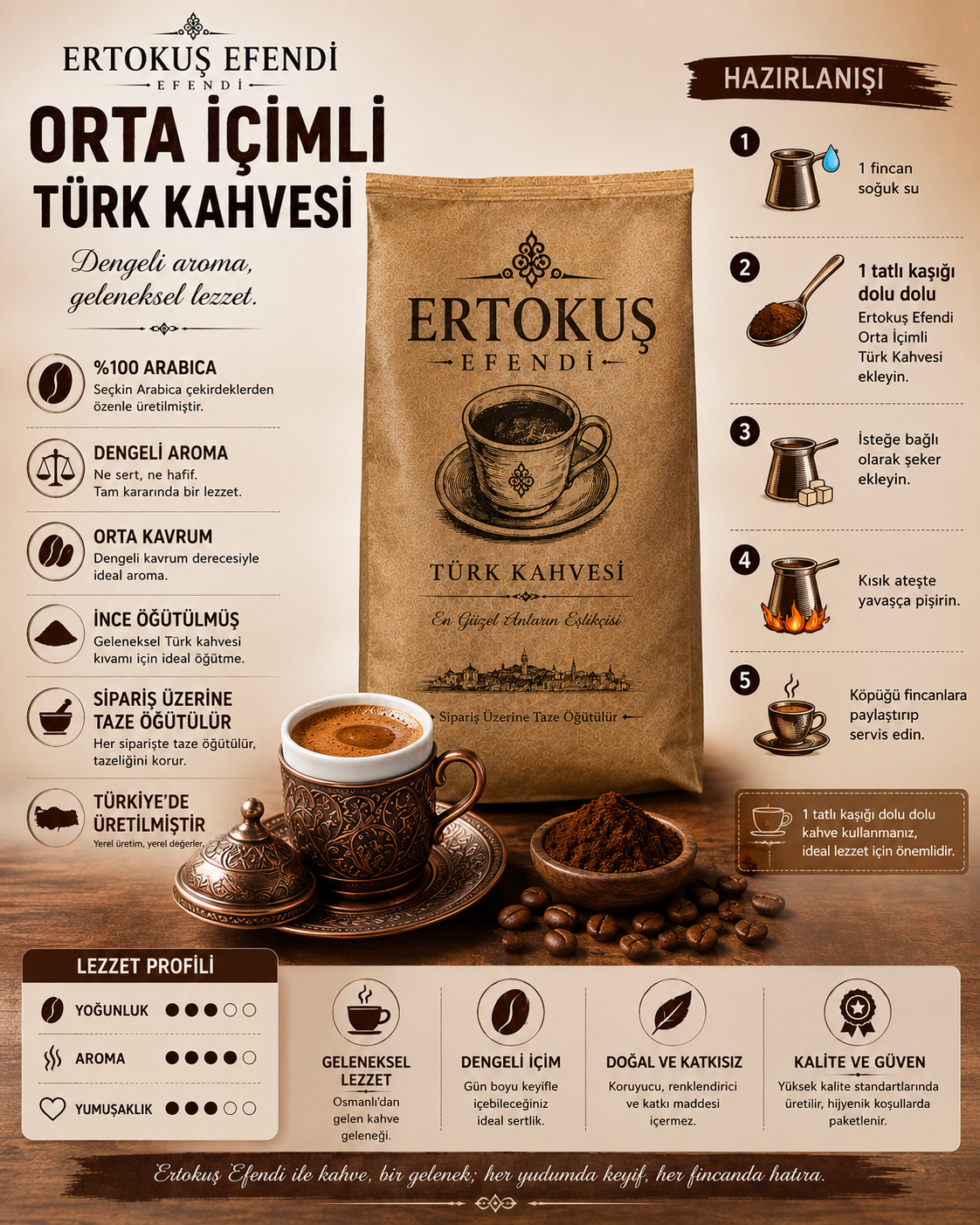 Orta içimli Türk Kahvesi 100 Gr | Taş Değirmende Öğütülmüş | Orta Kavrulmuş