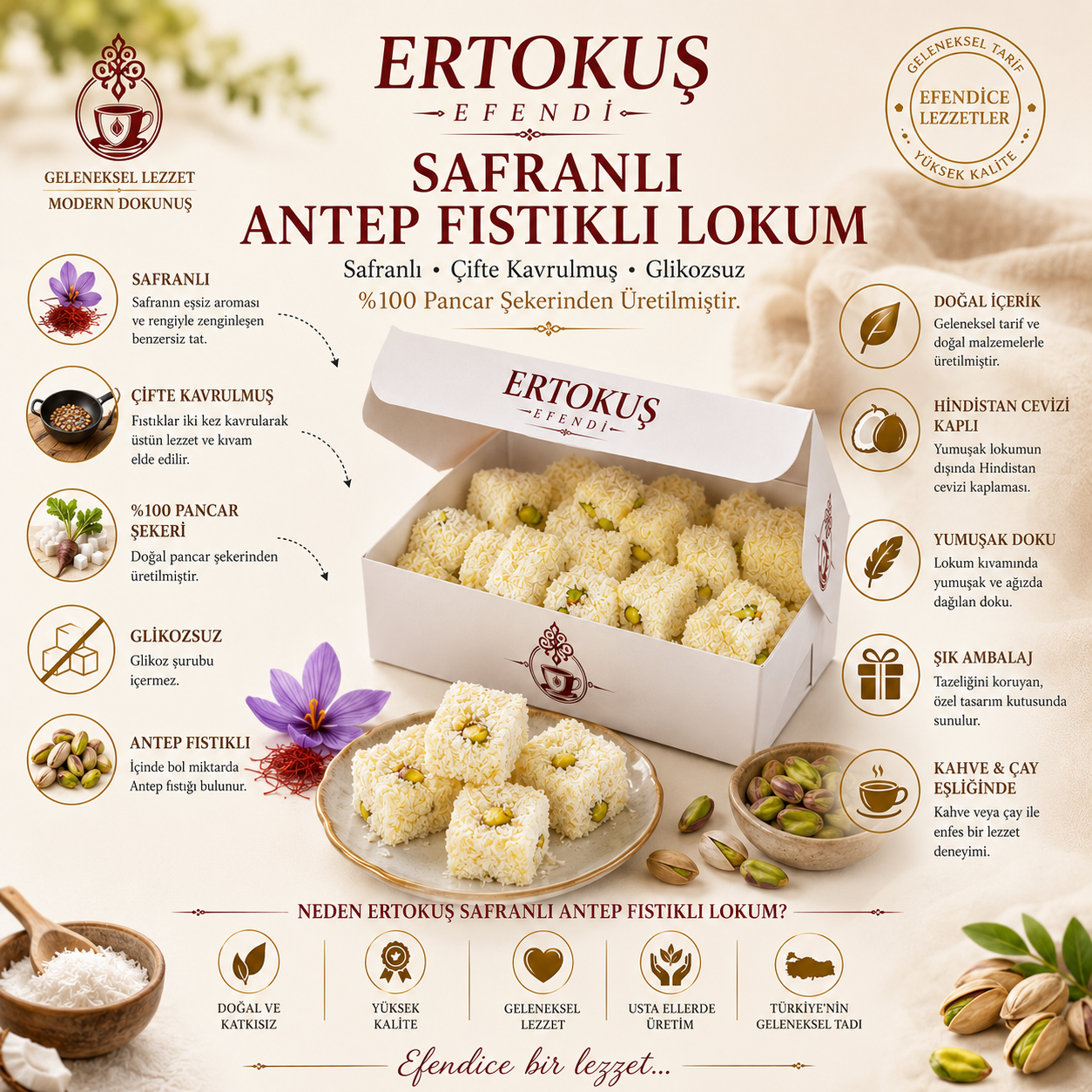 Safranlı Duble Antep Fıstıklı Lokum 250gr | Çifte Kavrulmuş | %100 Pancar Şekeri